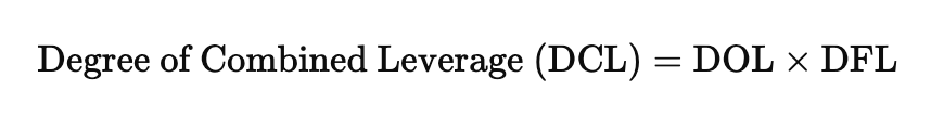 What is Degree of Combined Leverage (DCL)