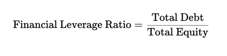 what is the Financial Leverage Ratio