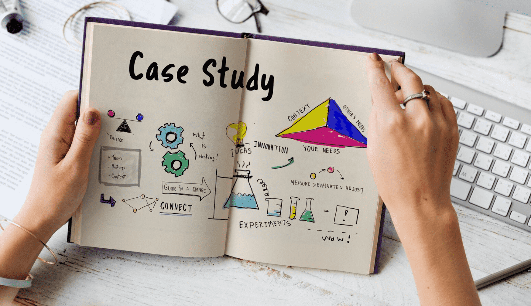 Business Growth Case Study - Startup to $100K Funding