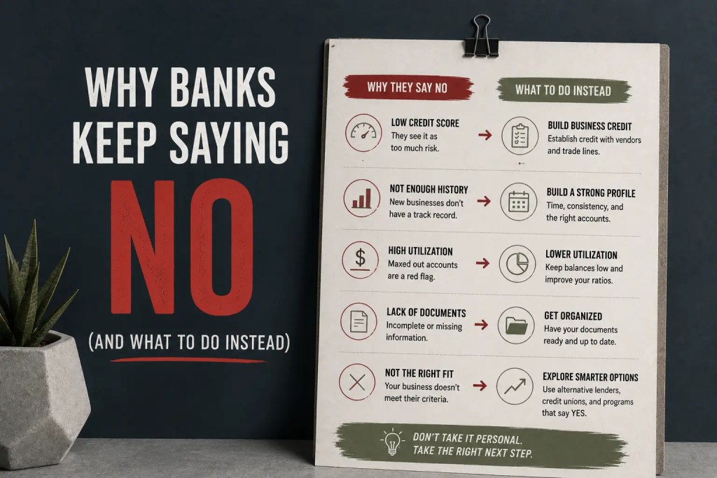 why banks keep saying no (and what to do instead)